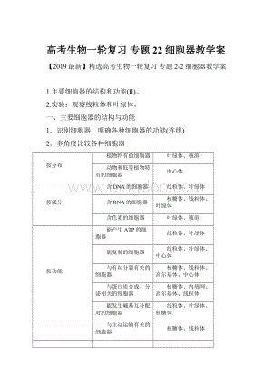 高考生物一轮复习 专题22 细胞器教学案.docx