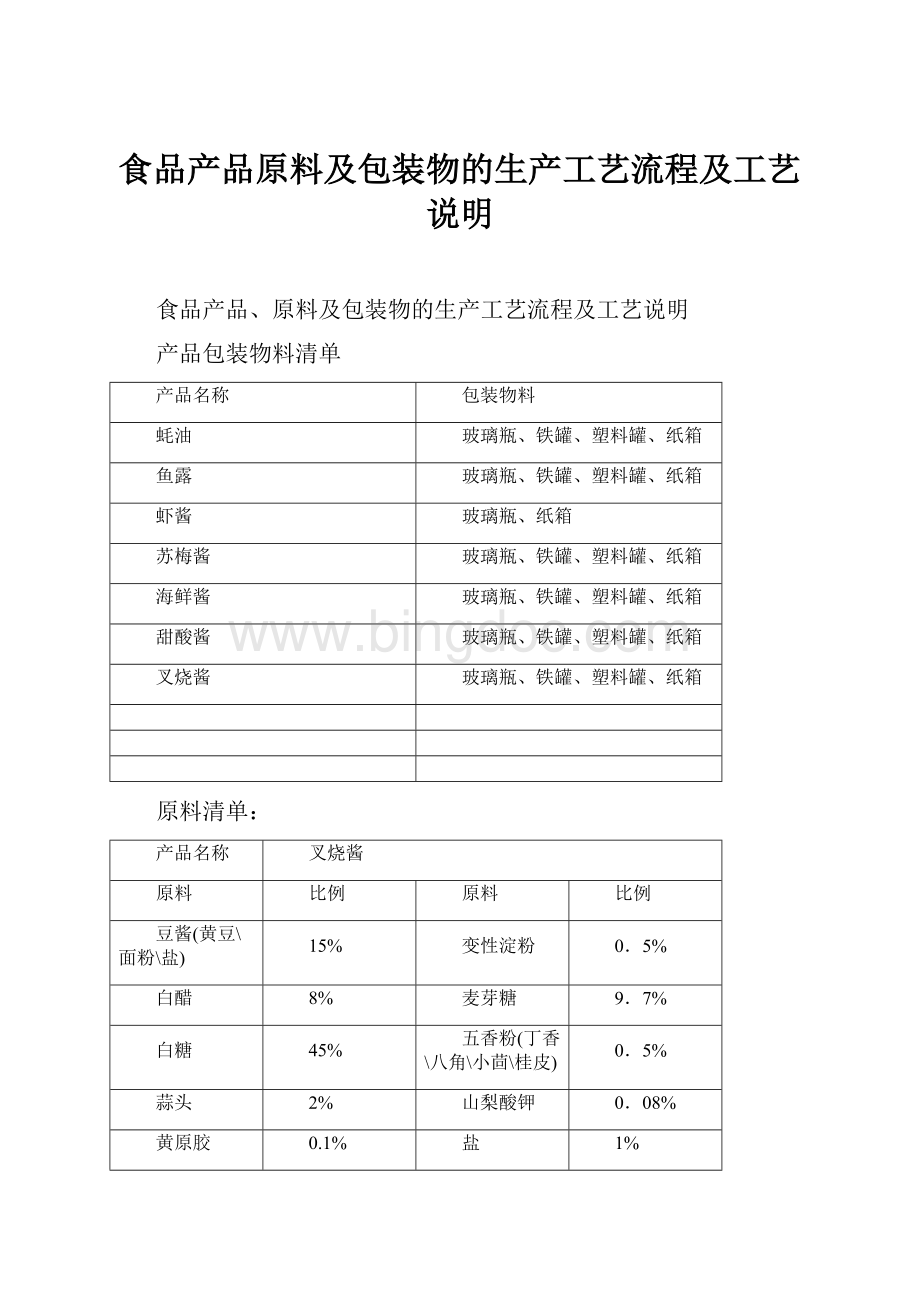 食品产品原料及包装物的生产工艺流程及工艺说明.docx