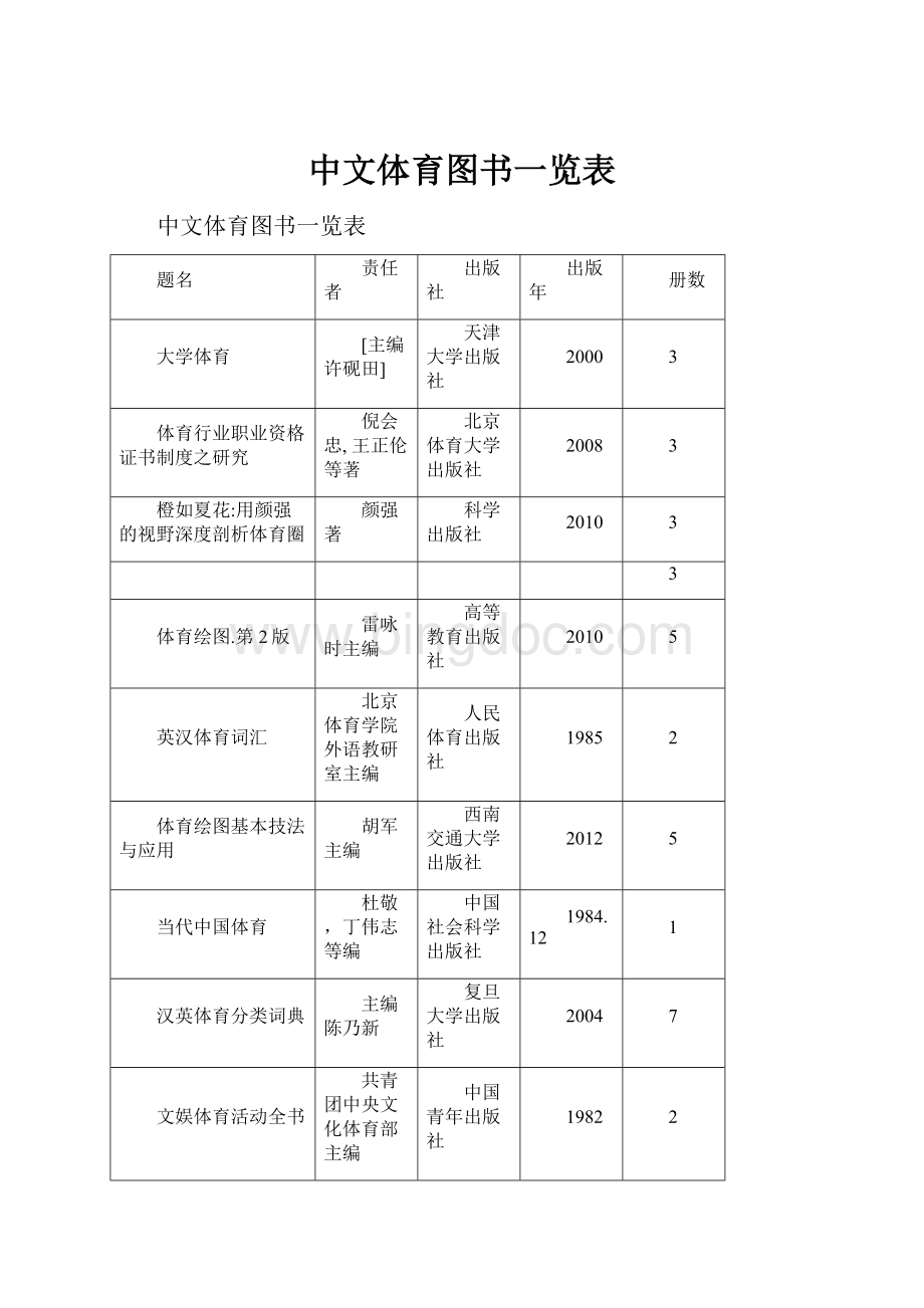 中文体育图书一览表.docx
