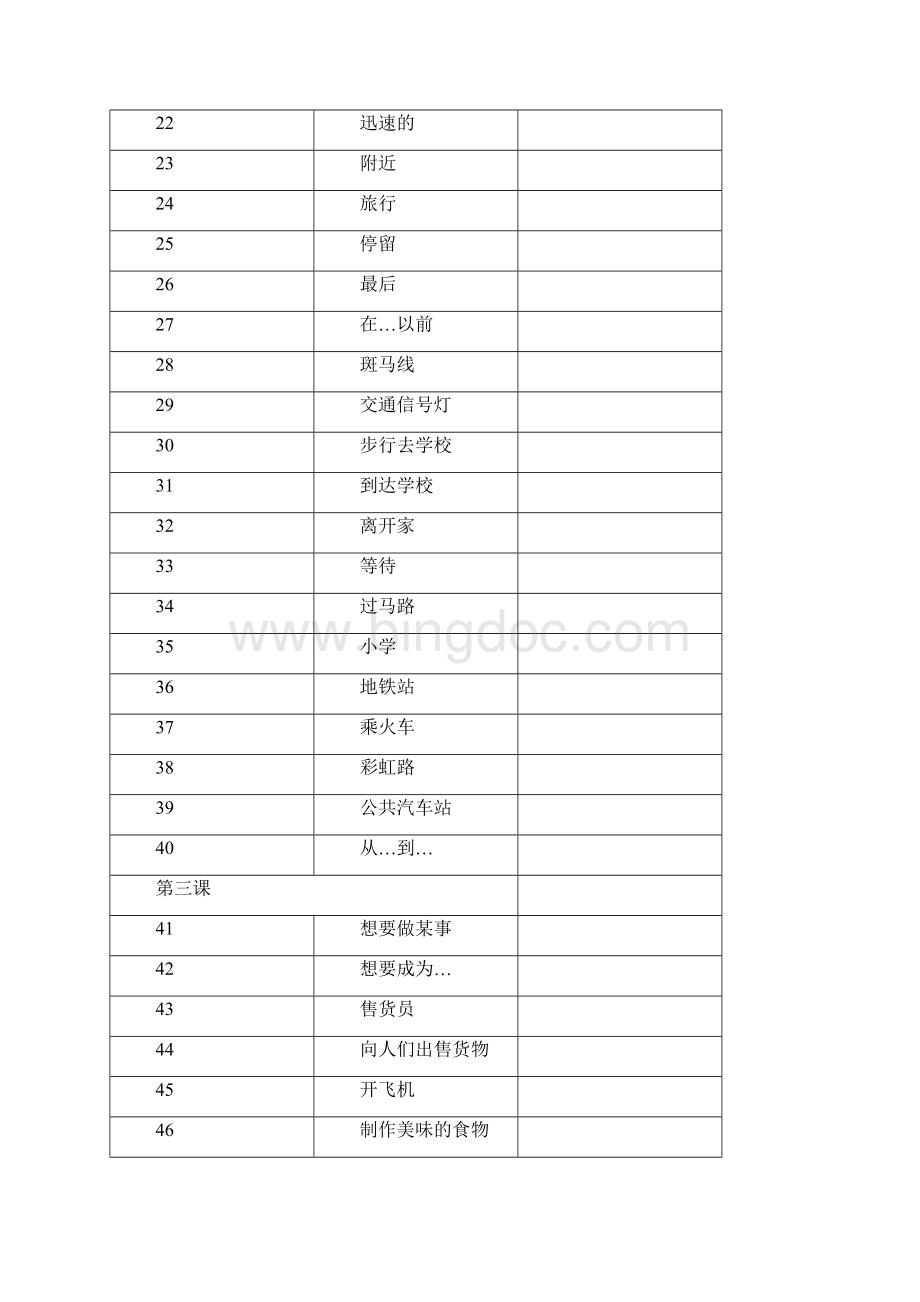 上海牛津五年级第一学期英语复习资料.docx_第2页