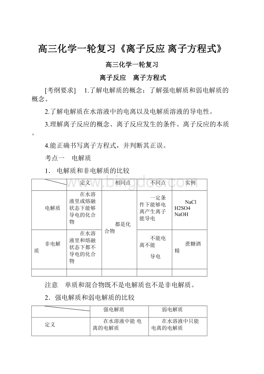 高三化学一轮复习《离子反应 离子方程式》.docx