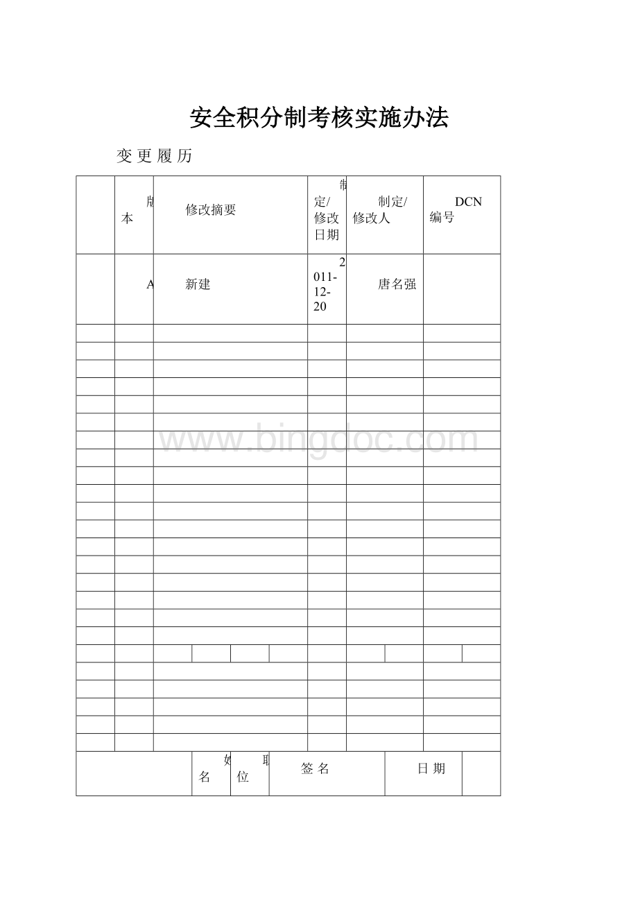 安全积分制考核实施办法.docx