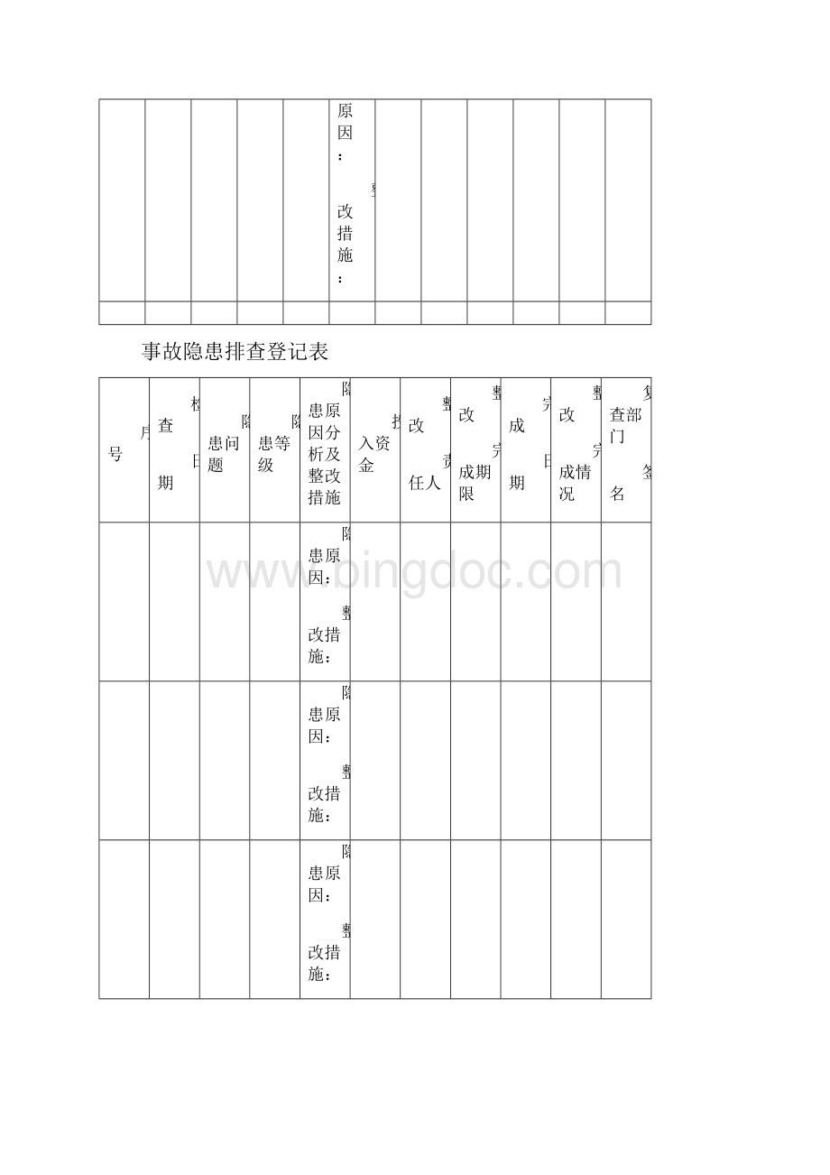 02事故隐患排查登记台帐模板.docx_第3页