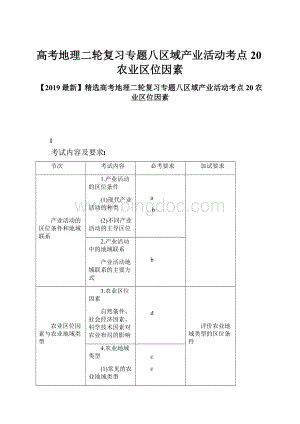 高考地理二轮复习专题八区域产业活动考点20农业区位因素.docx