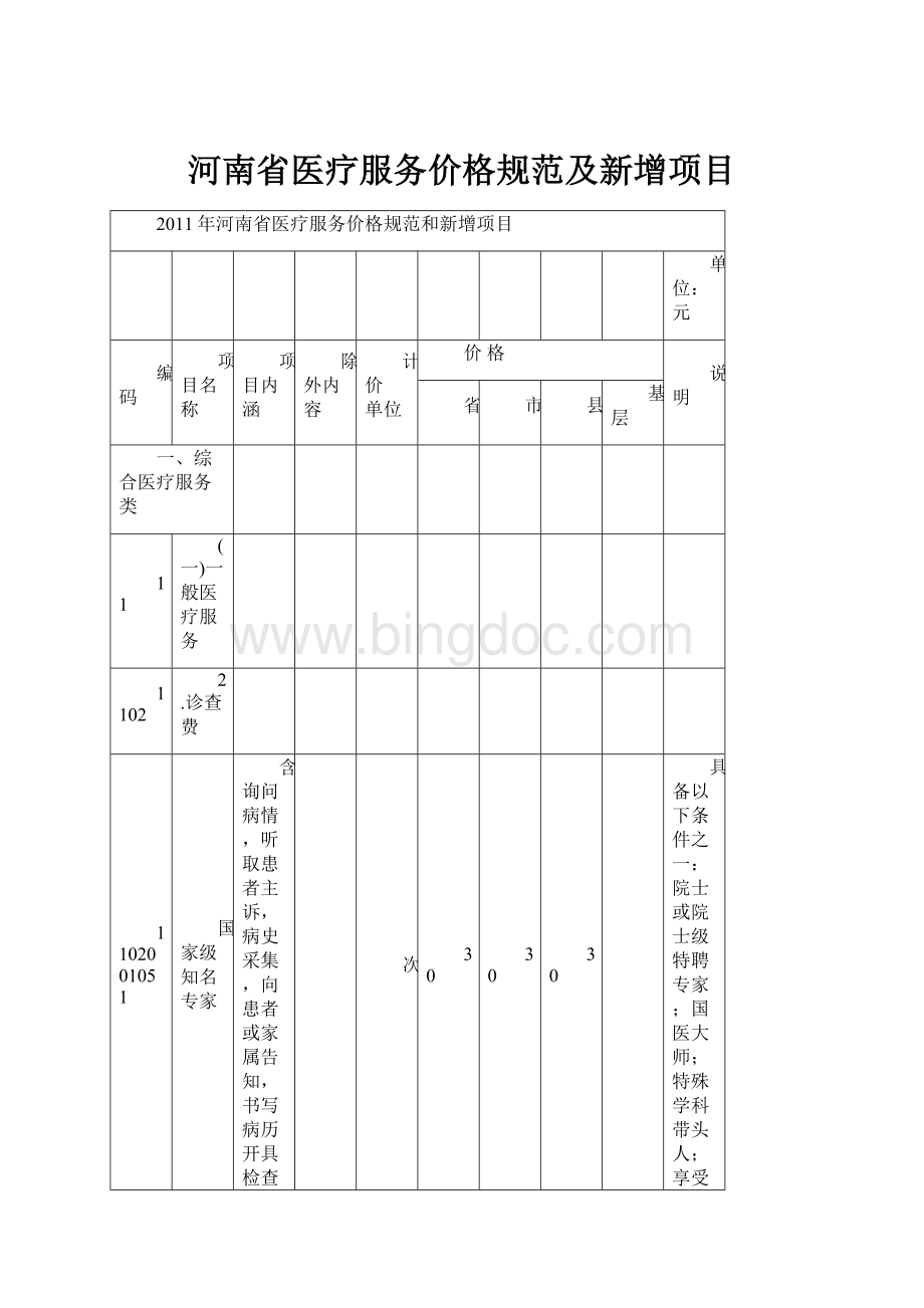 河南省医疗服务价格规范及新增项目.docx