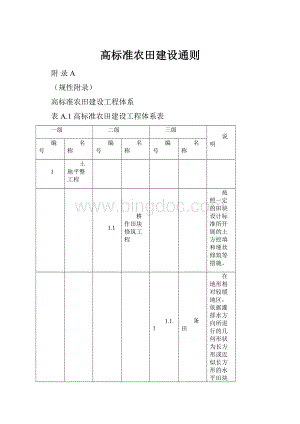 高标准农田建设通则.docx