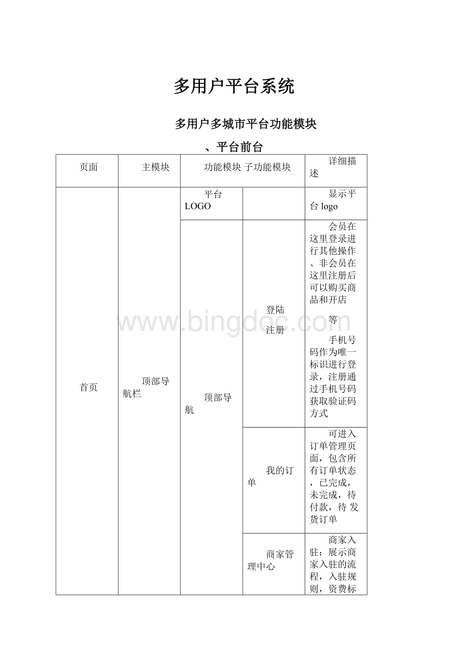 多用户平台系统.docx