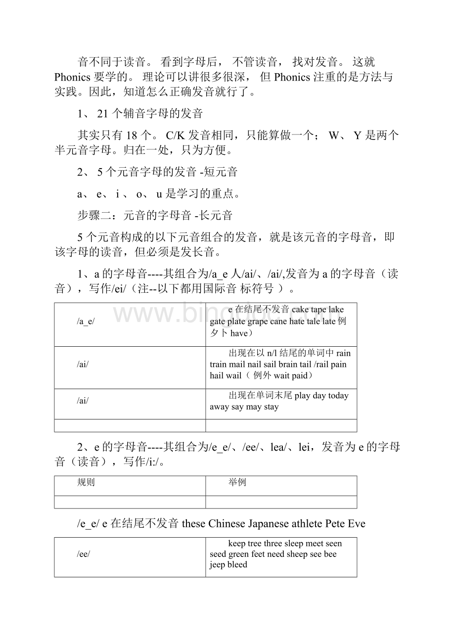 完整版揭开自然拼读法重点讲义资料.docx_第2页