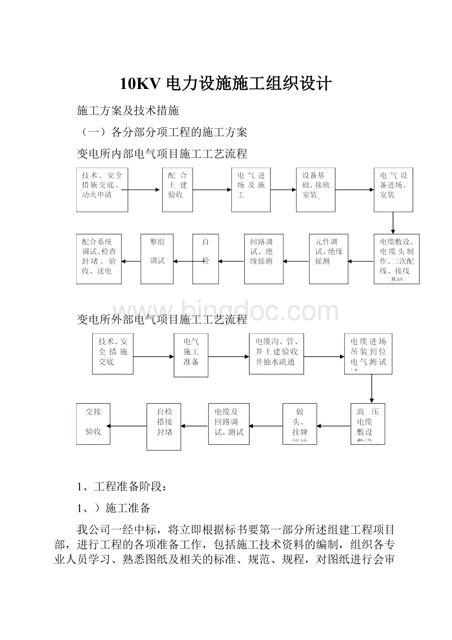 10KV电力设施施工组织设计.docx