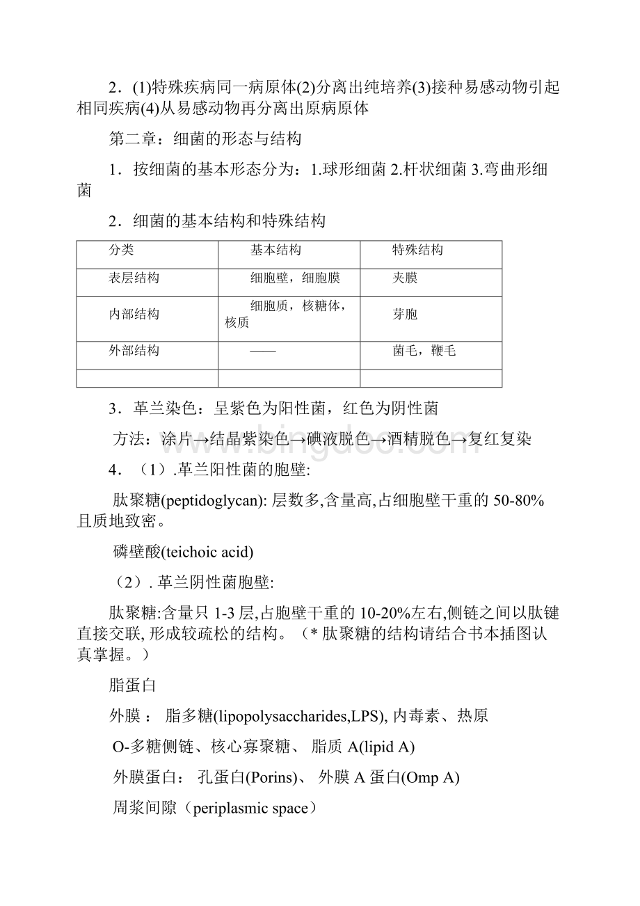 最新微生物总结全.docx_第2页