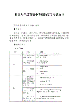 初三九年级英语中考归纳复习专题介词.docx