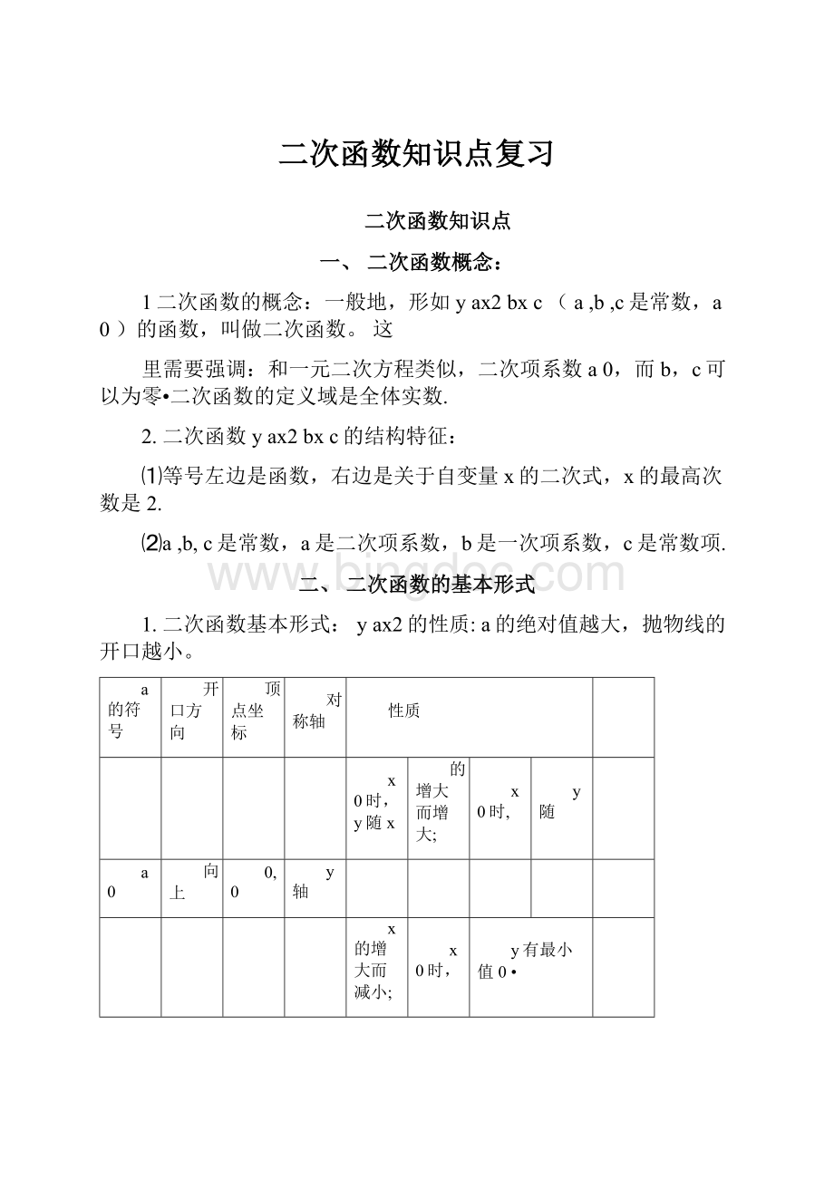 二次函数知识点复习.docx