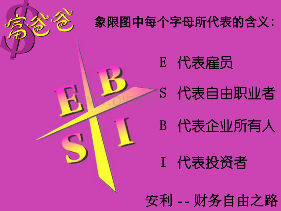 资产负债管理及财务知识分析表.pptx_第3页