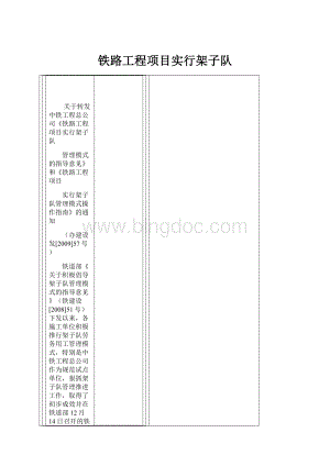 铁路工程项目实行架子队.docx