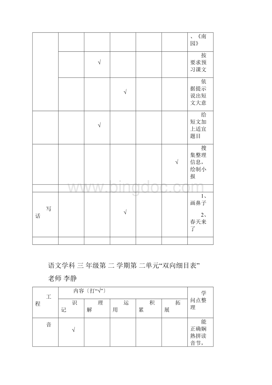 三年级第二学期语文双向细目表.docx_第3页