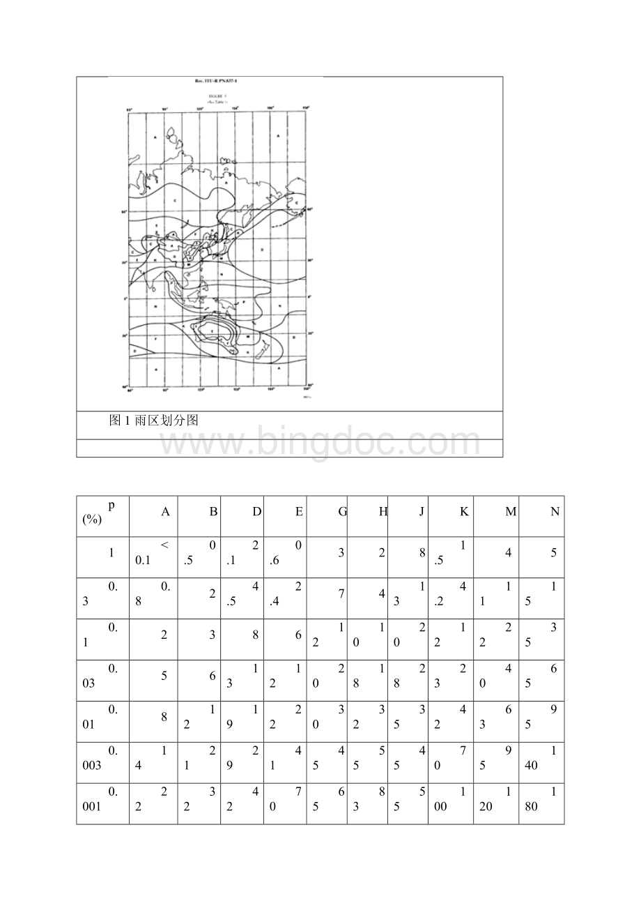 雨衰计算步骤与计算工具.docx_第2页