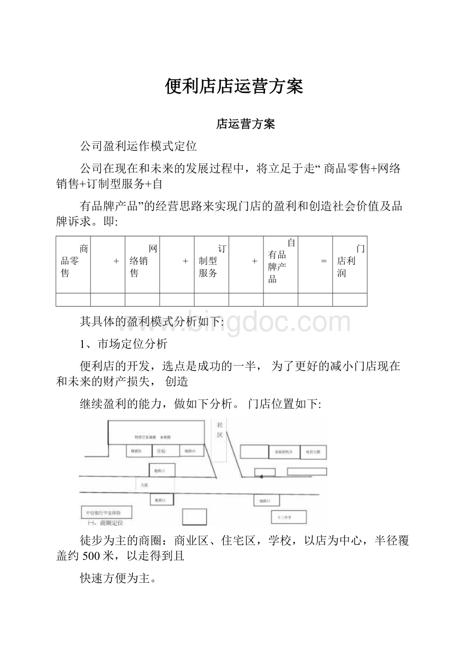 便利店店运营方案.docx