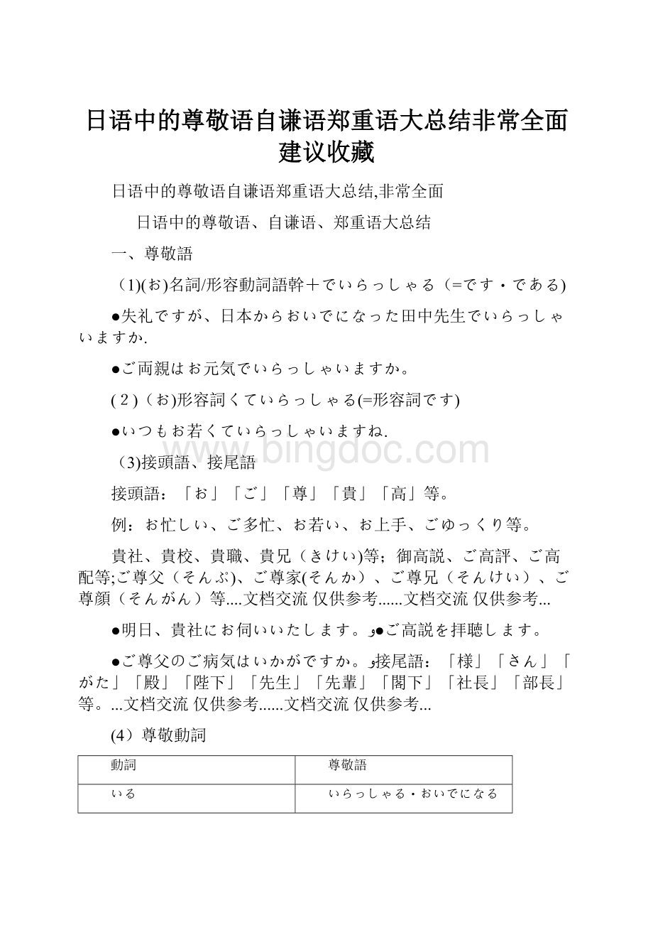 日语中的尊敬语自谦语郑重语大总结非常全面建议收藏.docx_第1页