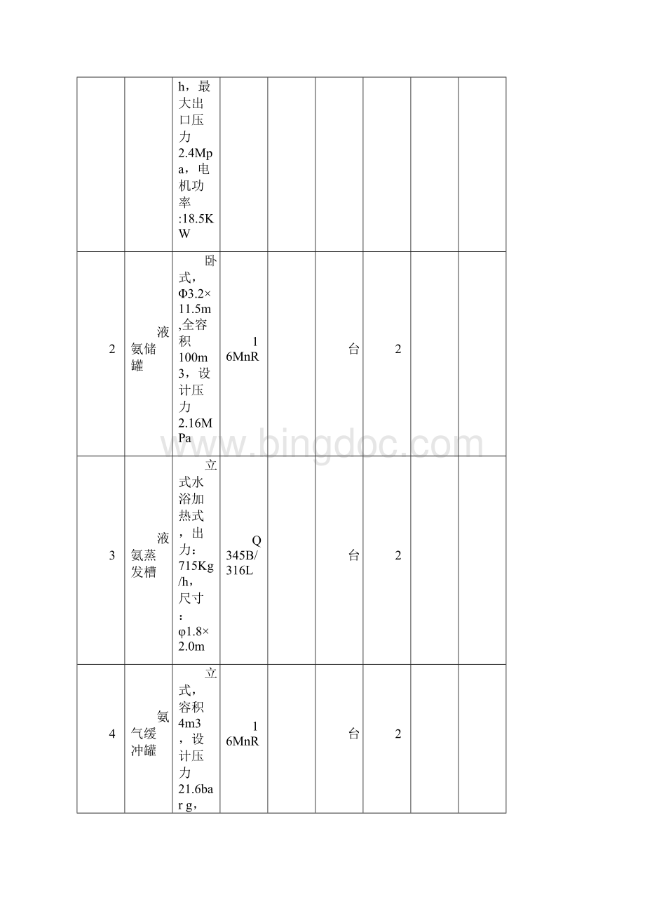 脱硝液氨卸料及存储系统调试措施.docx_第3页