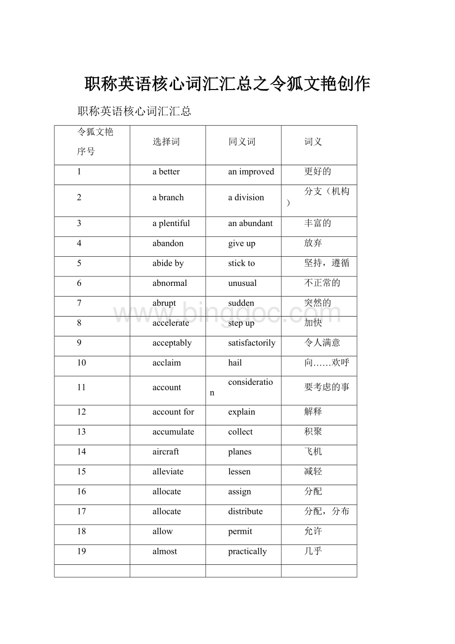 职称英语核心词汇汇总之令狐文艳创作.docx