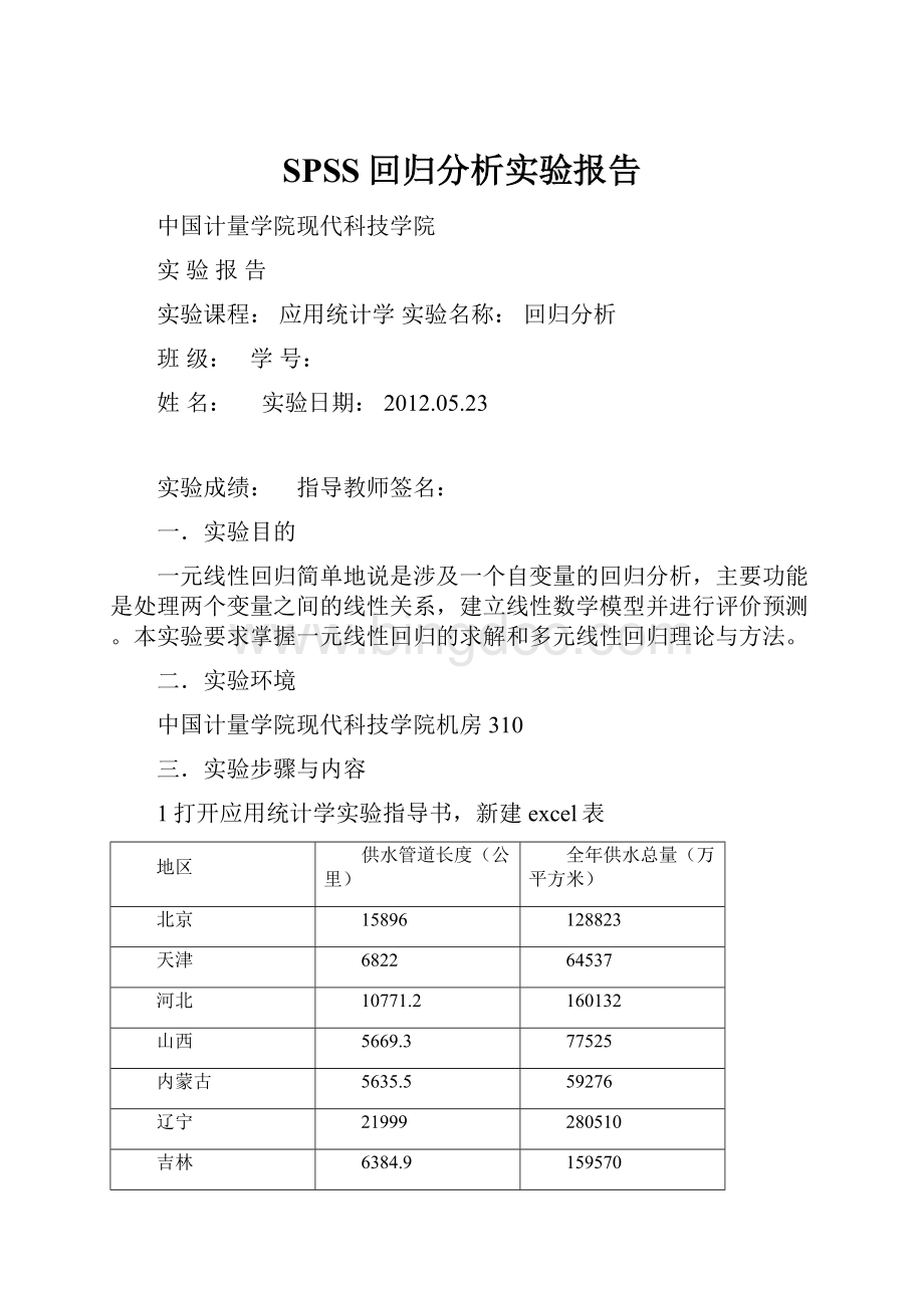 SPSS回归分析实验报告.docx