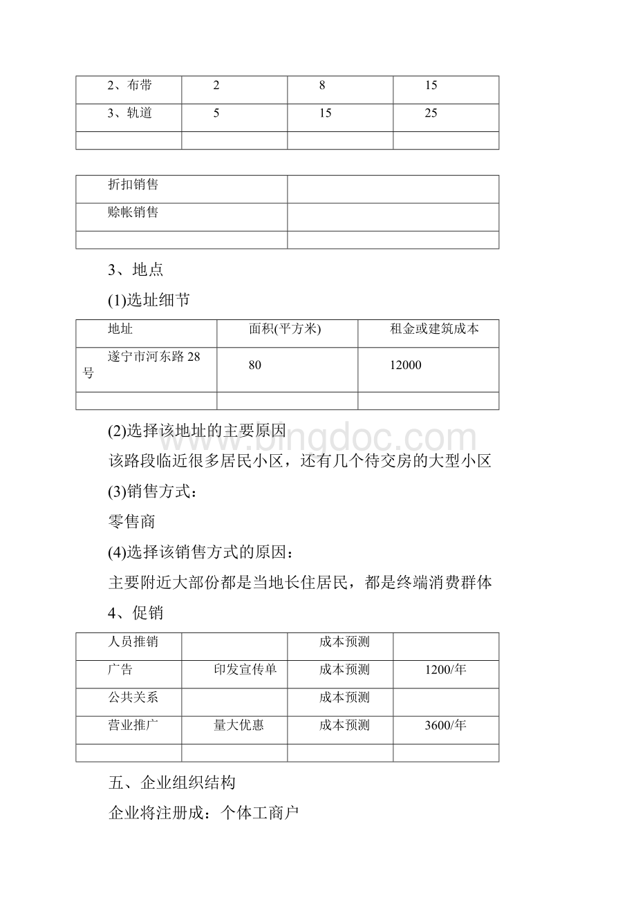 一帘幽梦中高档窗帘企业项目创业计划书.docx_第3页