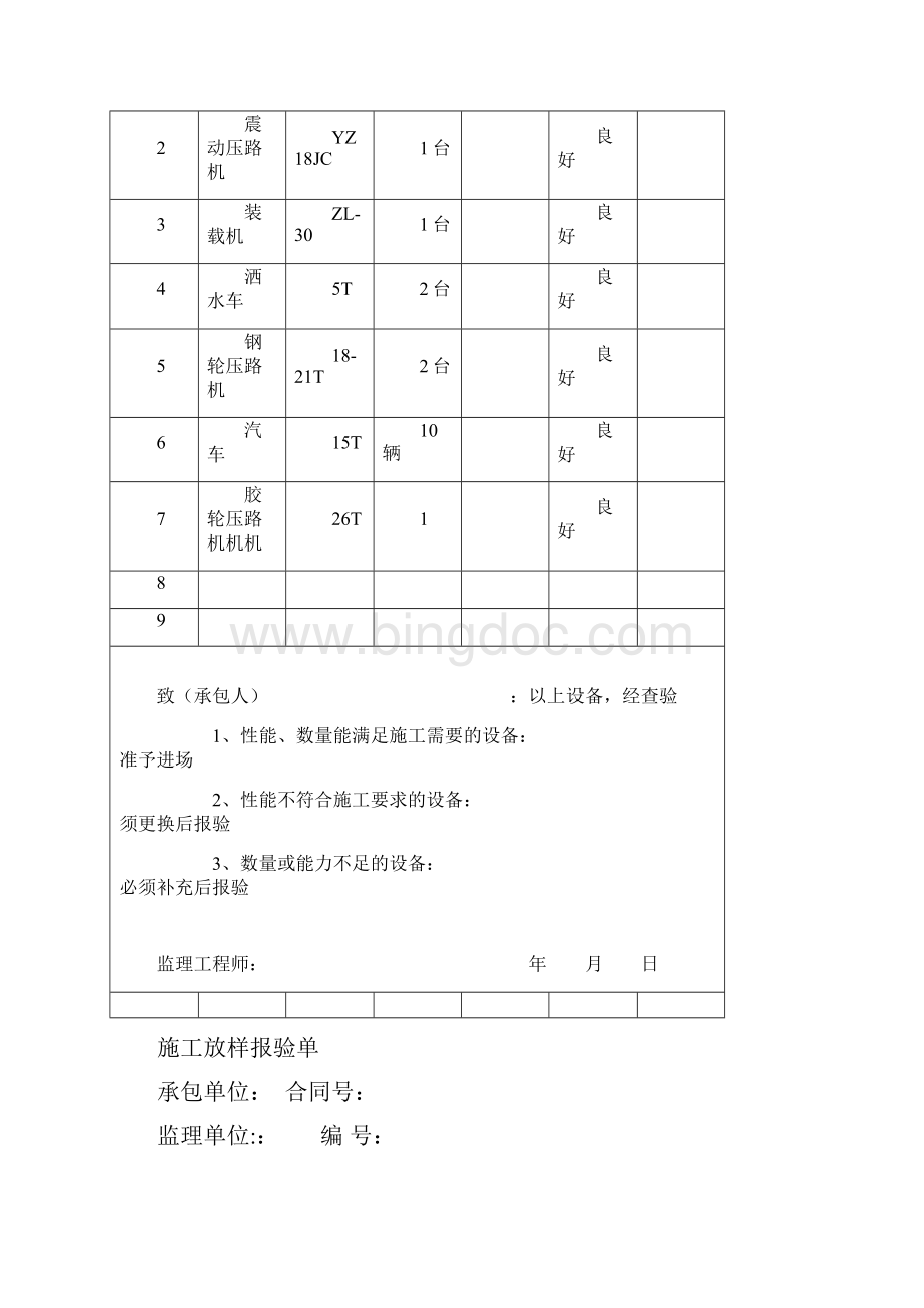 园林绿化园路稳层开工报审施工方案.docx_第3页