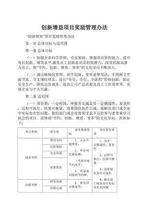 创新增益项目奖励管理办法.docx