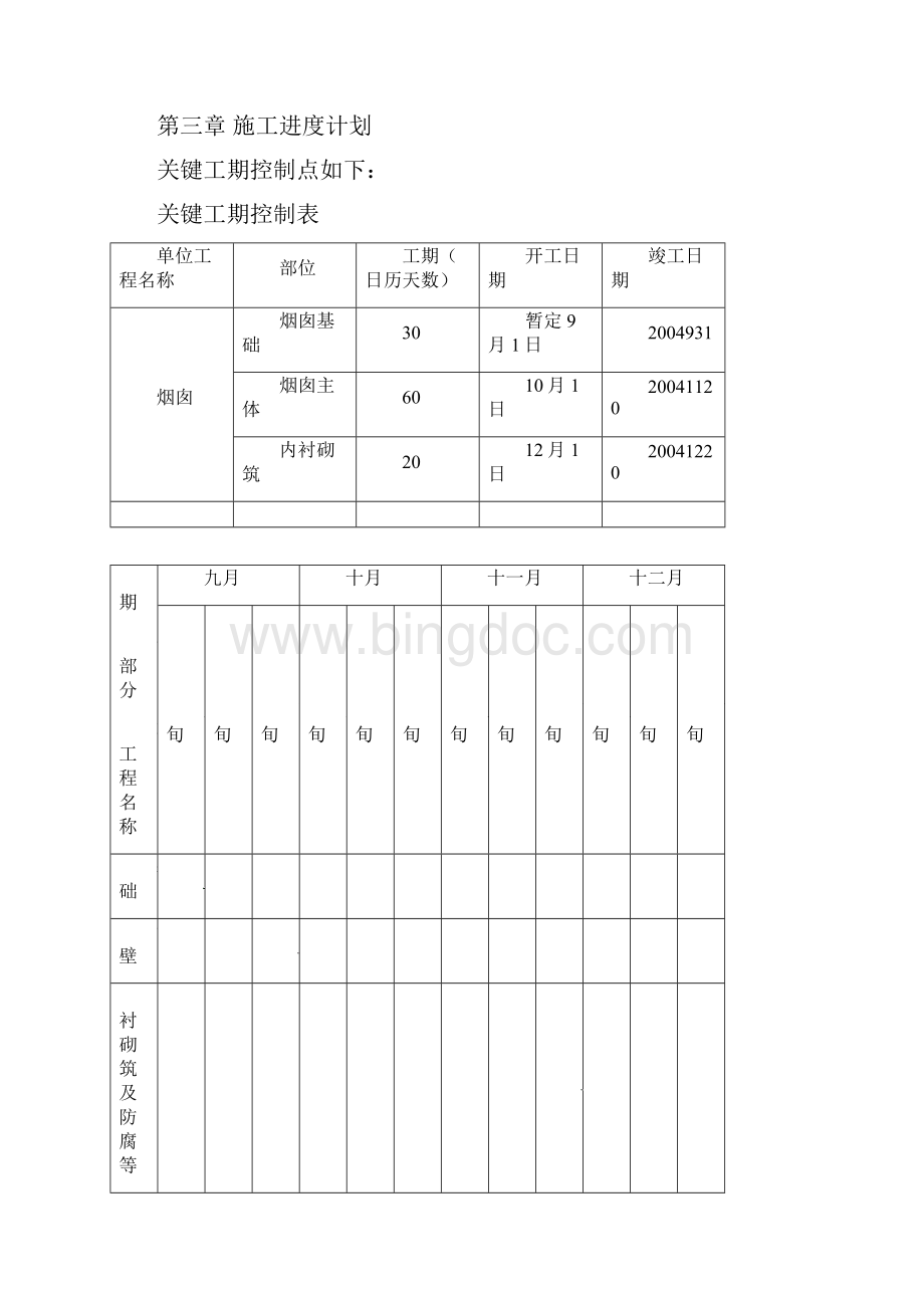 完整版昆仑热电烟囱施工组织设计.docx_第2页