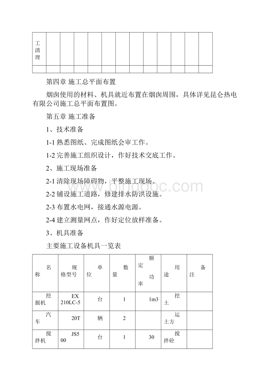 完整版昆仑热电烟囱施工组织设计.docx_第3页