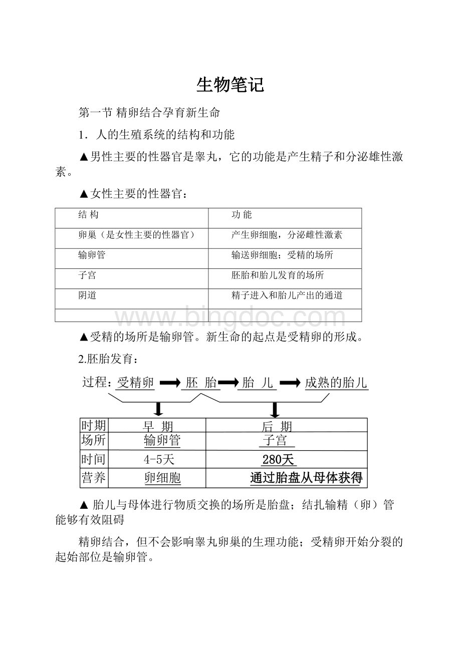 生物笔记.docx