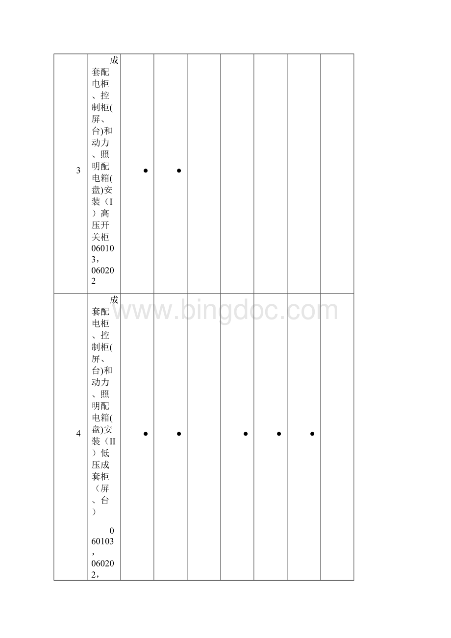 建筑电气检验批表格.docx_第3页