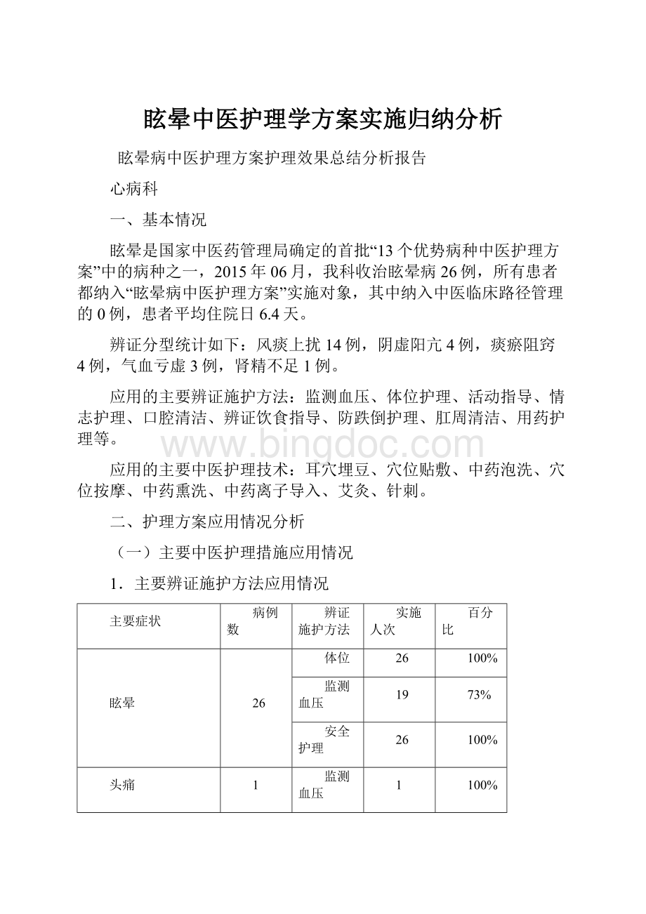 眩晕中医护理学方案实施归纳分析.docx_第1页