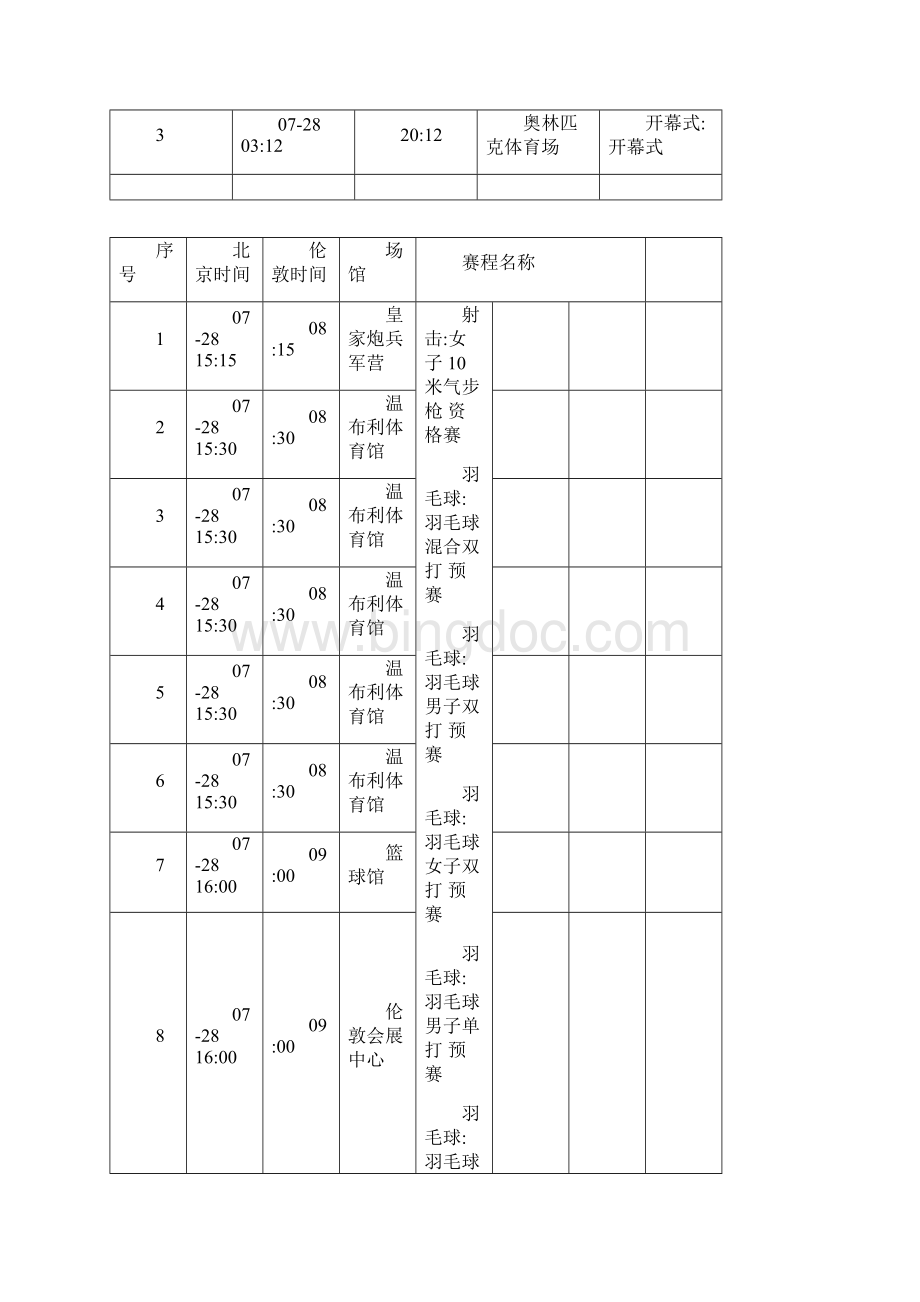 伦敦奥运比赛时间表北京时间.docx_第3页