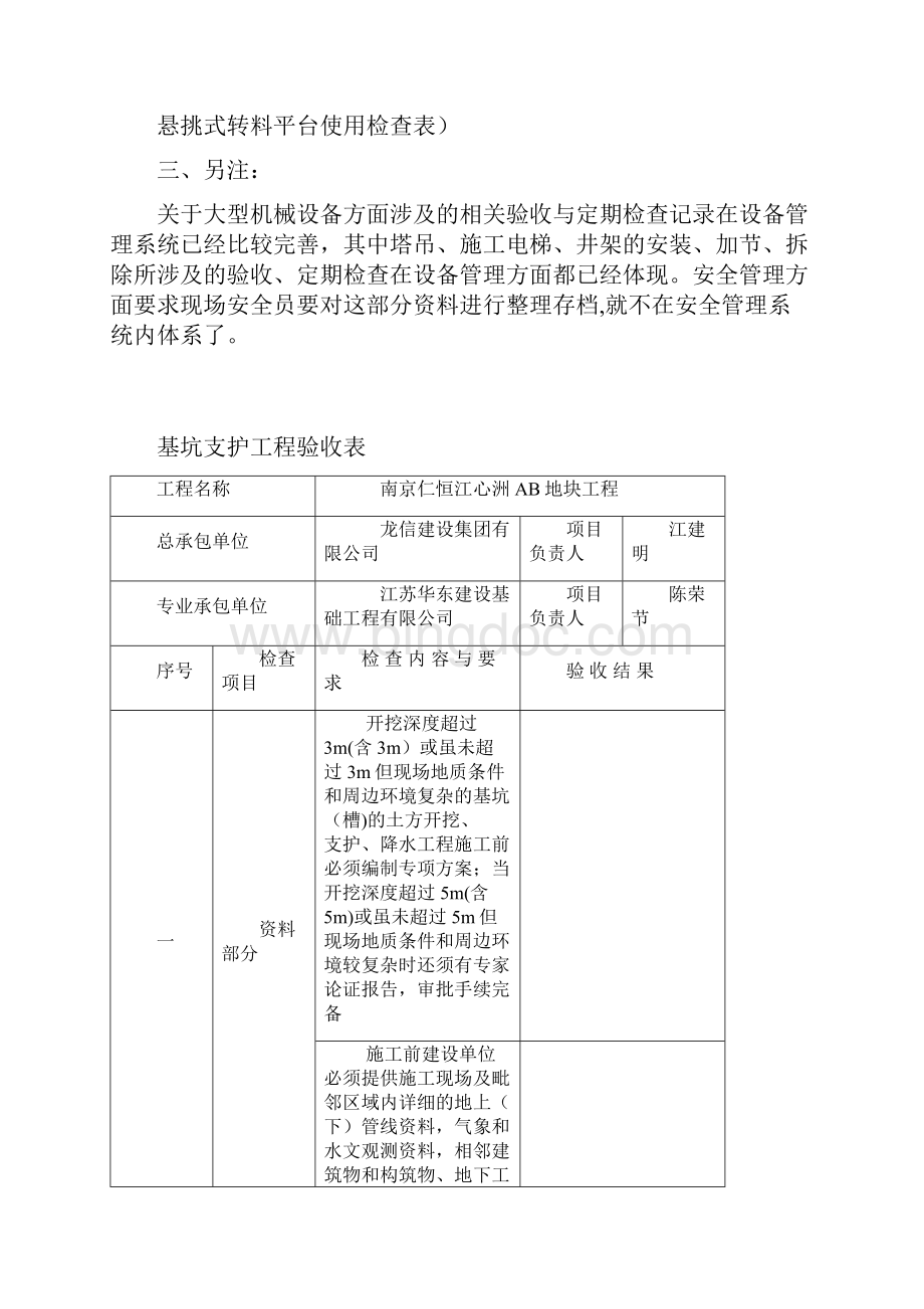 危险性较大工程验收表危大工程25434范本模板.docx_第2页