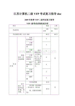 江苏计算机二级VFP考试复习指导doc.docx