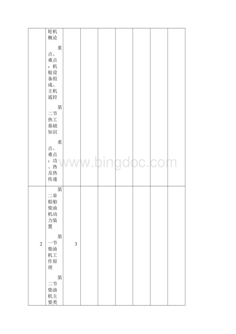 大连海事大学继续教育学院函授教学周历.docx_第2页