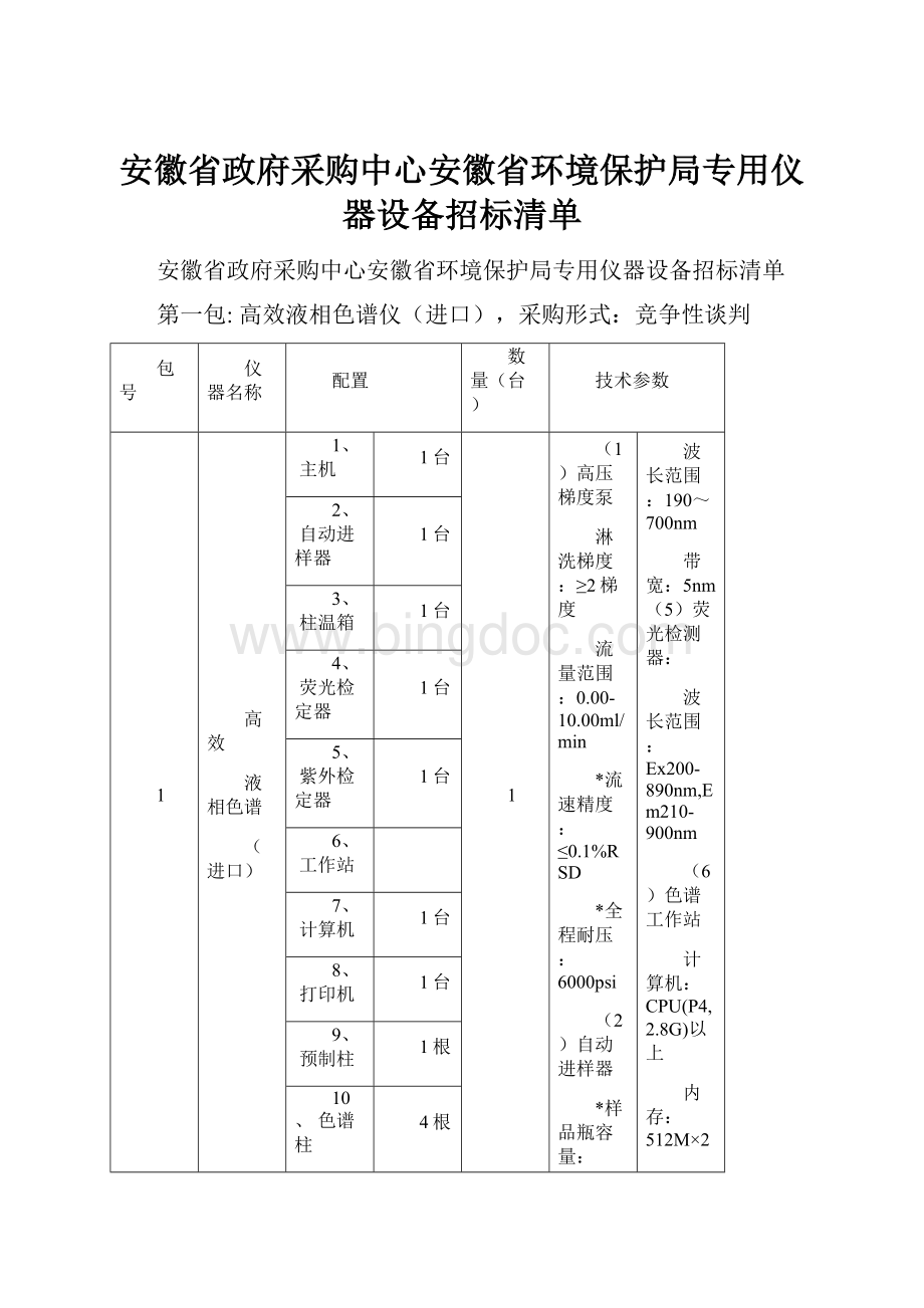 安徽省政府采购中心安徽省环境保护局专用仪器设备招标清单.docx