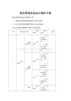 物业管理设备运行维护方案.docx