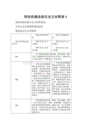 刑诉法修改前后全文对照表1.docx