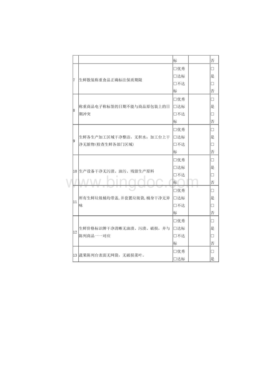 督导巡店表格.docx_第3页