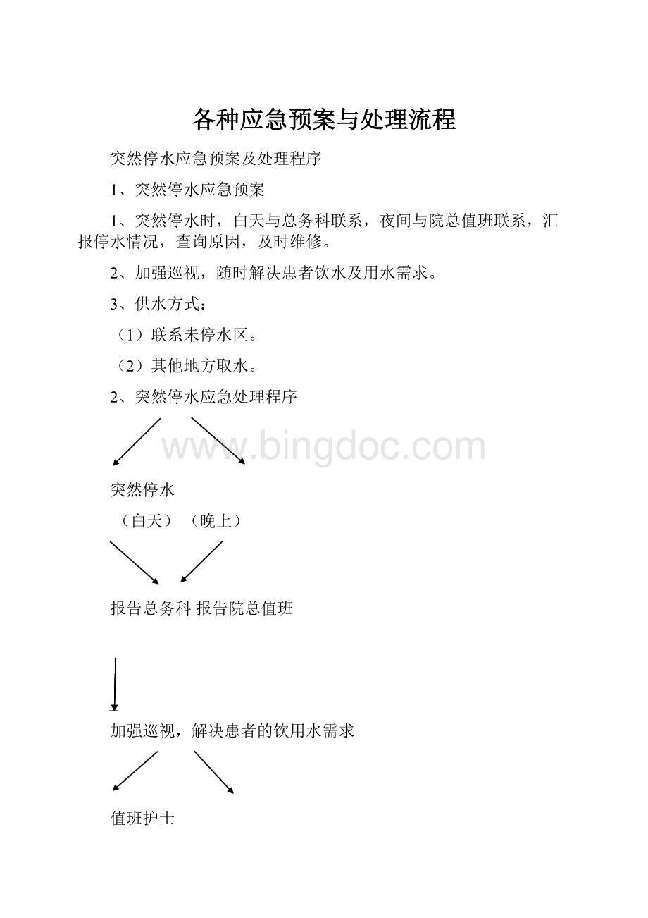 各种应急预案与处理流程.docx