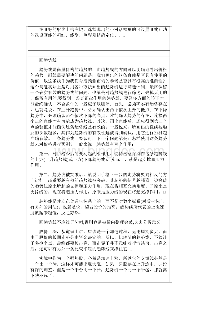 飞狐交易师怎样使用飞狐的画线工具doc.docx_第2页