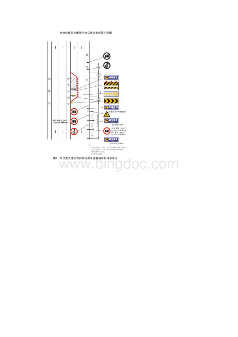 高速公路养护维修作业交通标志示意图.docx_第2页