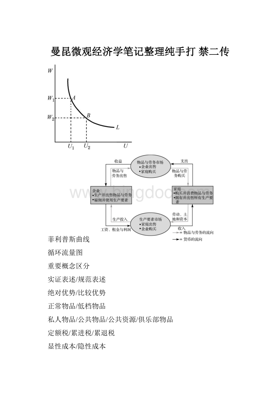 曼昆微观经济学笔记整理纯手打 禁二传.docx