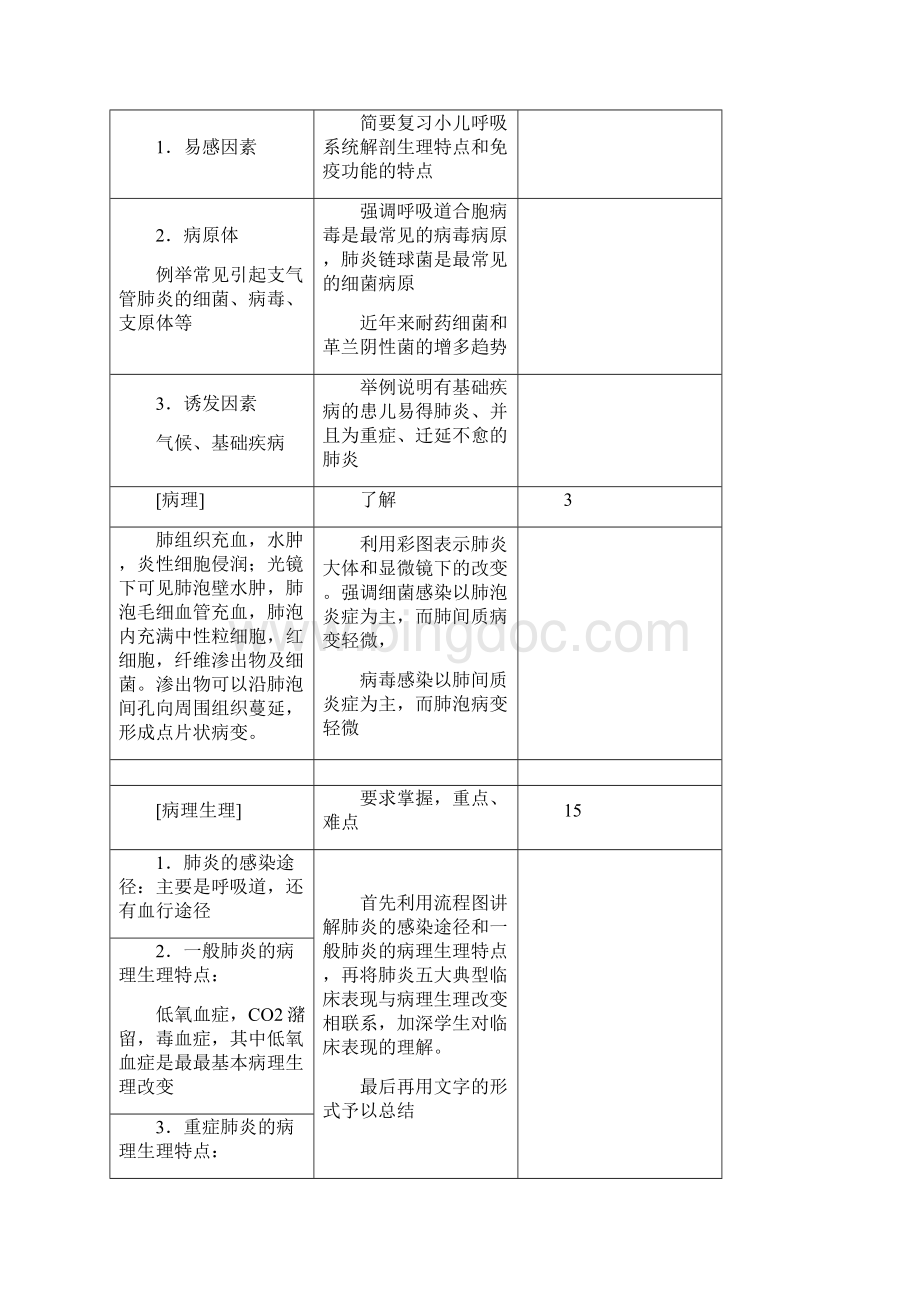 重庆医科大学儿科学教案.docx_第3页