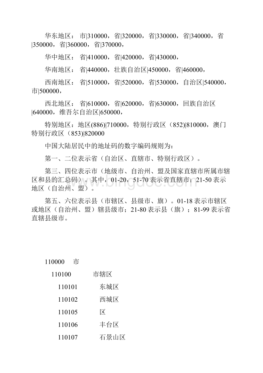 版行政区划代码身份证前六位资料全.docx_第2页