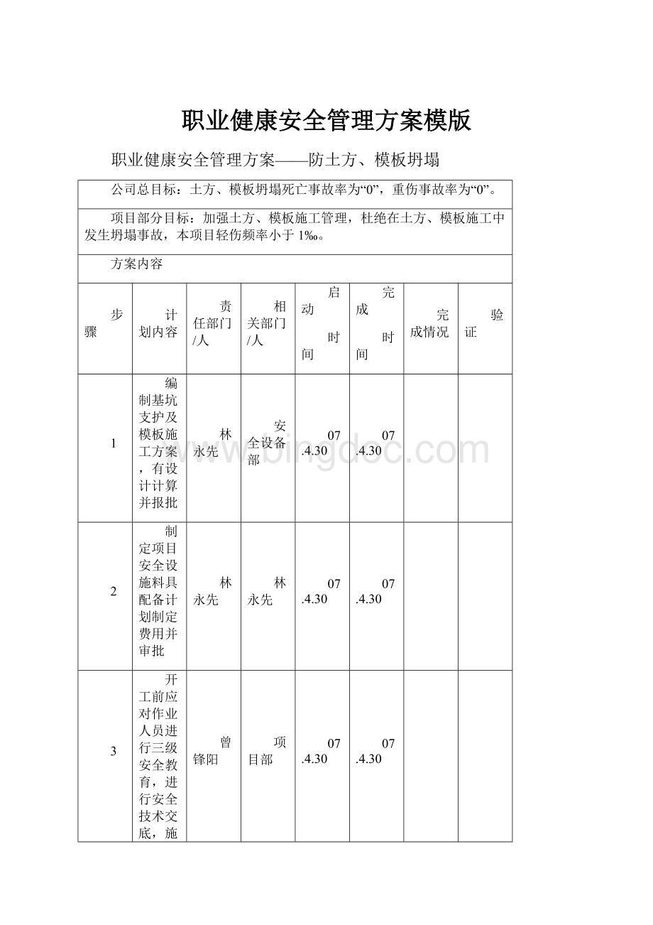 职业健康安全管理方案模版.docx