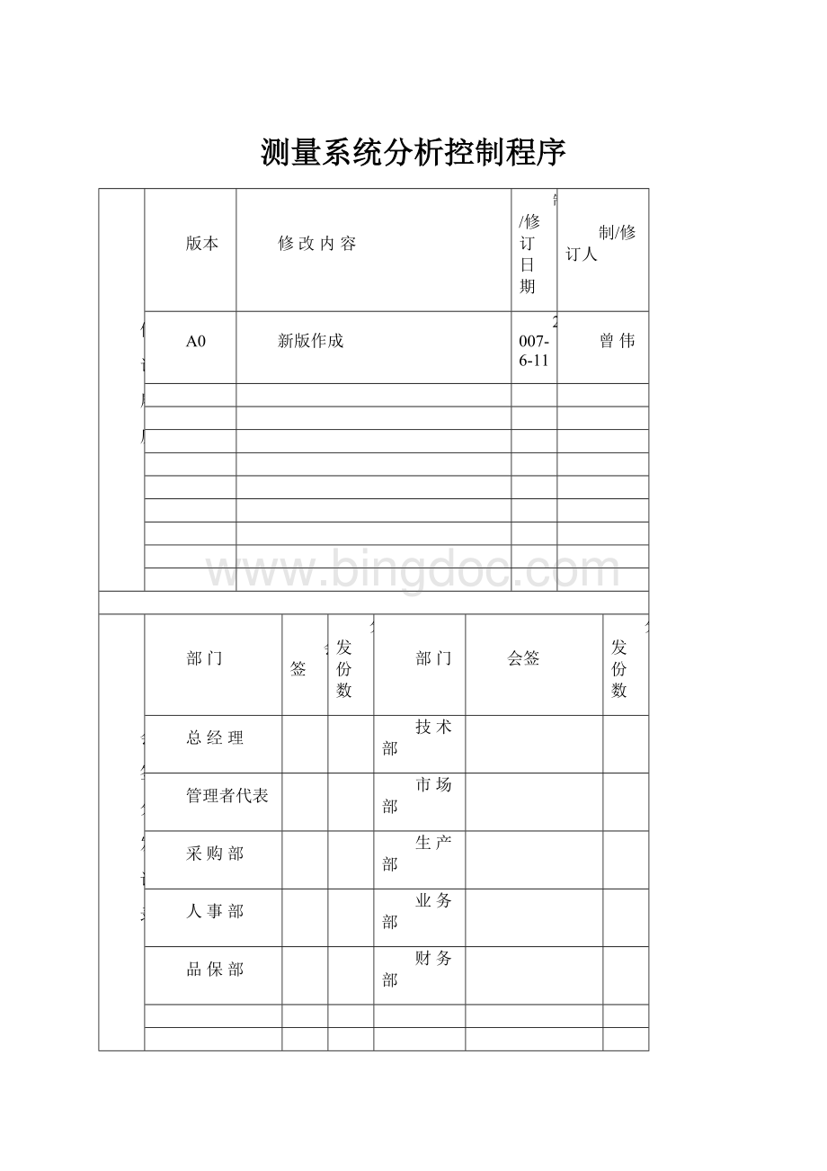 测量系统分析控制程序.docx_第1页