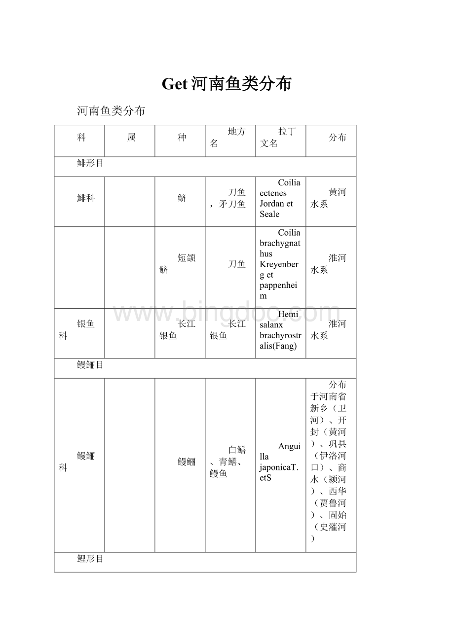 Get河南鱼类分布.docx